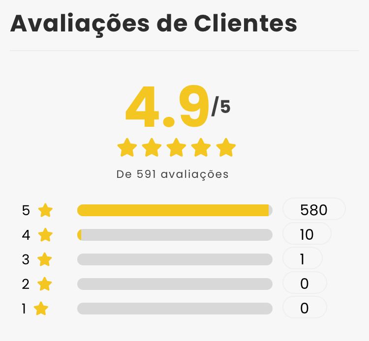 Avaliação média 4.9/5 com estrelas